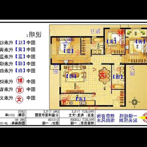 房子配置圖 風水渙 恋愛